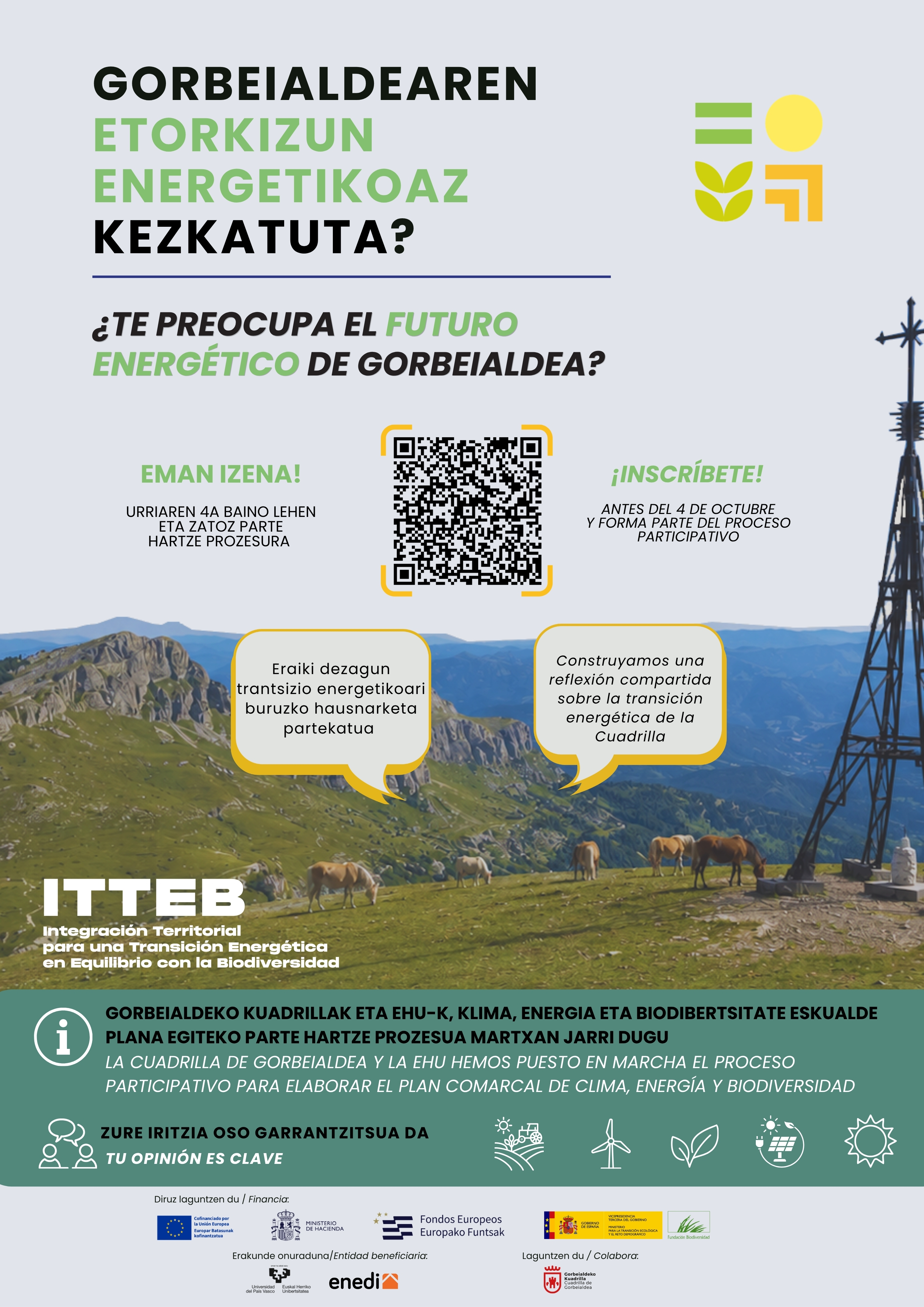 Gorbeialdearen etorkizun energetikoa